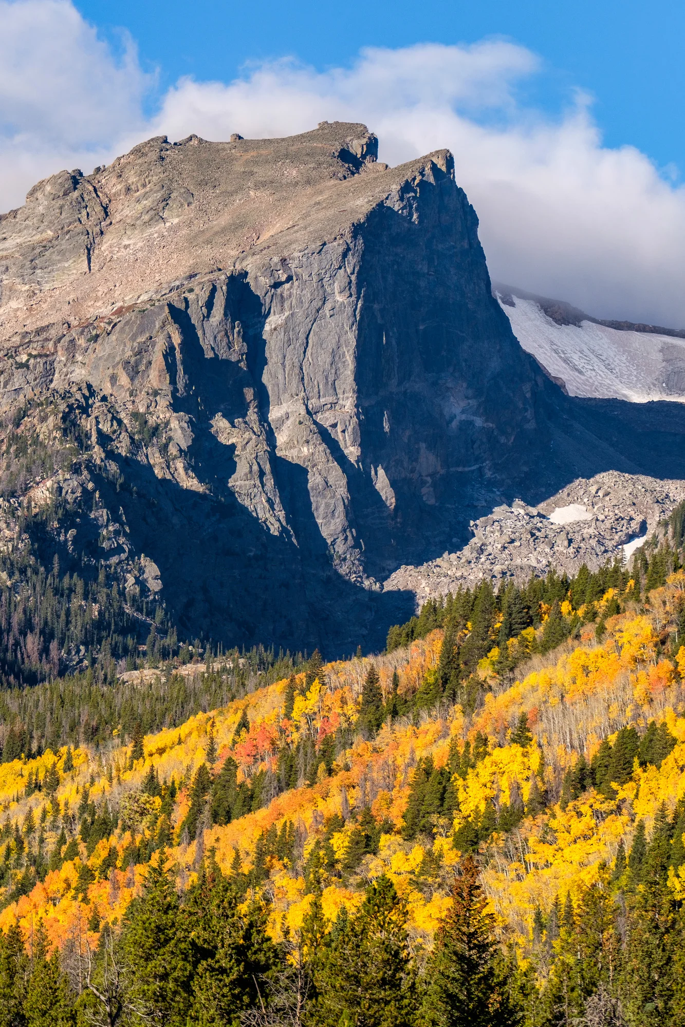 asokiyo ★ROCKY MOUNTAIN★ビューティー&ユース Rocky Mountain National Park — The Greatest American Road Trip